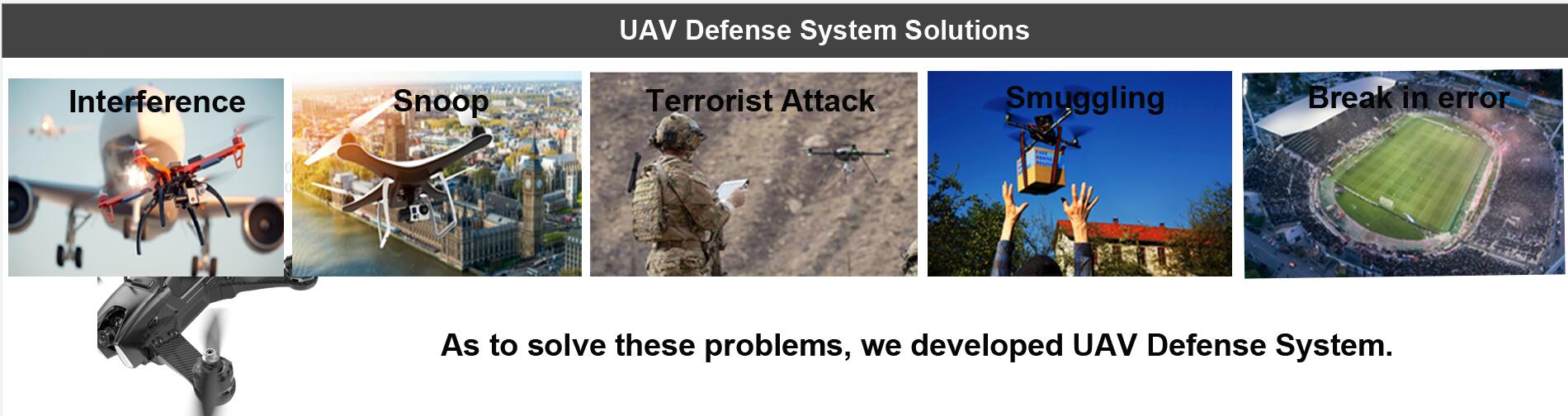 UAV Defense System